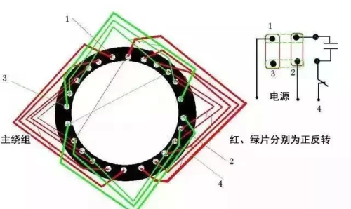 实用的电气自动控制原理图