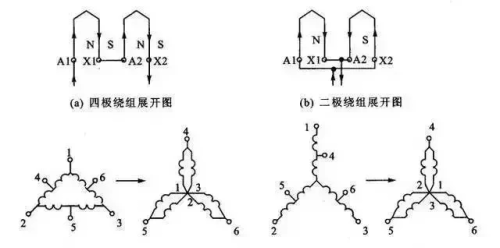 实用的电气自动控制原理图