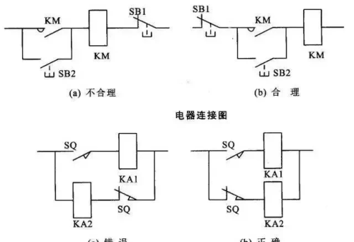 实用的电气自动控制原理图