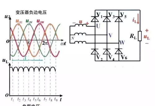 实用的电气自动控制原理图