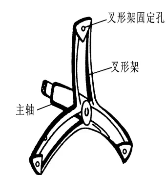 滚筒式洗衣机的结构组成介绍