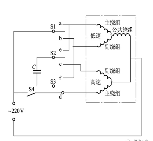 滚筒式洗衣机的结构组成介绍