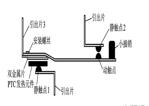 滚筒式洗衣机的结构组成介绍