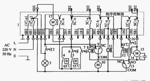 洗碗机的结构及工作原理