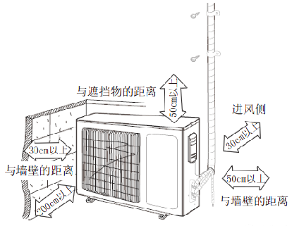 格力热水器产品安装技术培训（上）