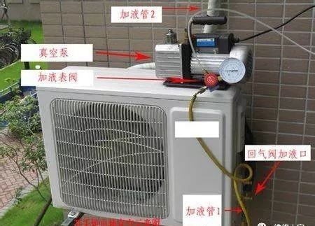 空调管路系统常见故障判定与维修方法