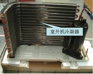 空调制冷系统主要零部件与检修方法培训