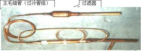 空调制冷系统主要零部件与检修方法培训