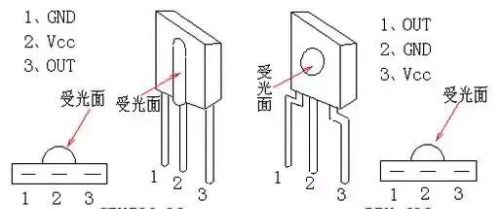 空调遥控接收头不良引起的几例怪故障