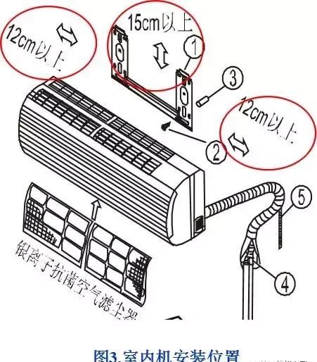 空调器的规范安装要求