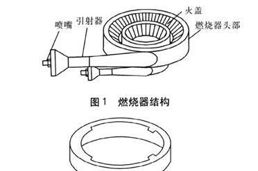 燃气灶具产品构造图及维修（图解）