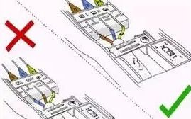 空调器常见安装故障及处理方法