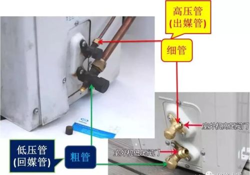 空调拆装机步骤与方法分享