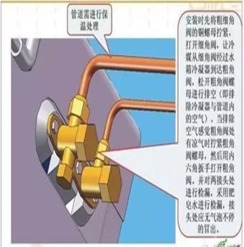 空调拆装机步骤与方法分享