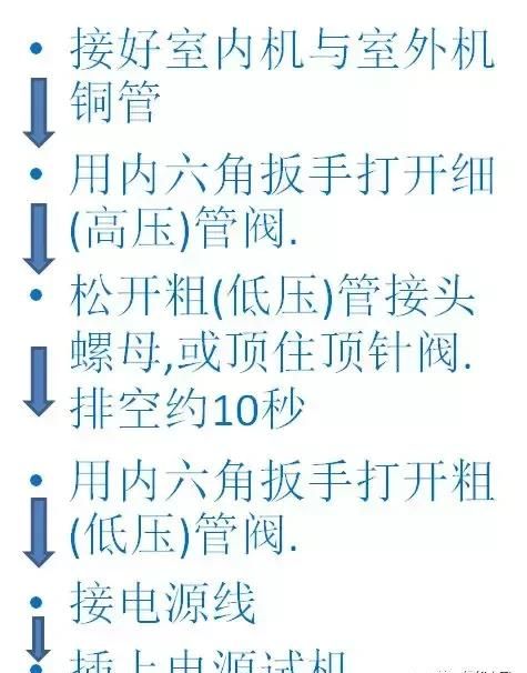 空调拆装机步骤与方法分享