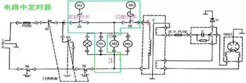 格兰仕微波炉门开关工作原理