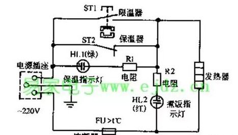 几种常见小家电原理及维修