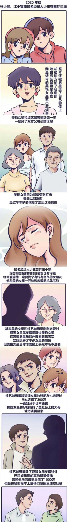  彻底失控！被张继科事件牵扯的女星已多达6位，人数还有上涨趋势