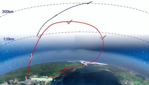 中国空天飞机实验成功，美国却认为其原理违反物理规则！咋回事？