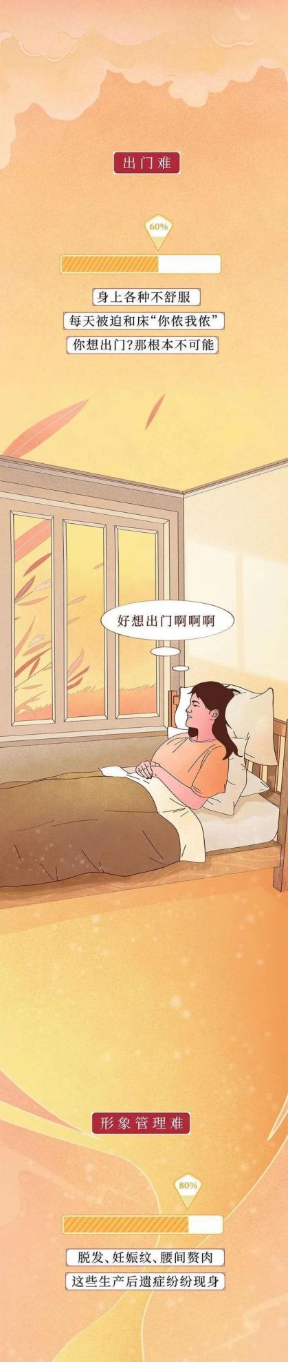 女人坐月子全过程，多数男人不敢看到最后！