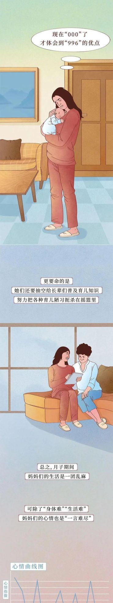 女人坐月子全过程，多数男人不敢看到最后！