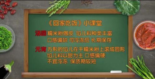 元宵、汤圆区别原来这么大！要想健康吃，这3点一定要记牢