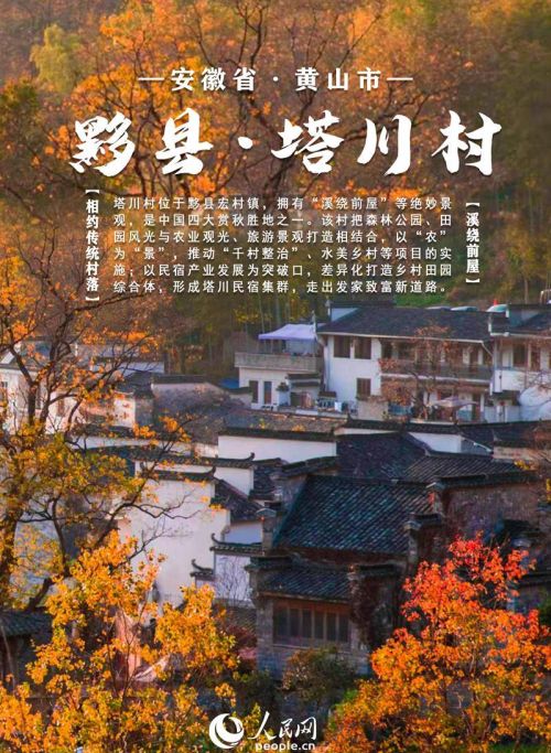 【发现最美 你评我论】中国安徽传统村落大赏丨邀您共赏文旅画卷 每张都值得收藏！