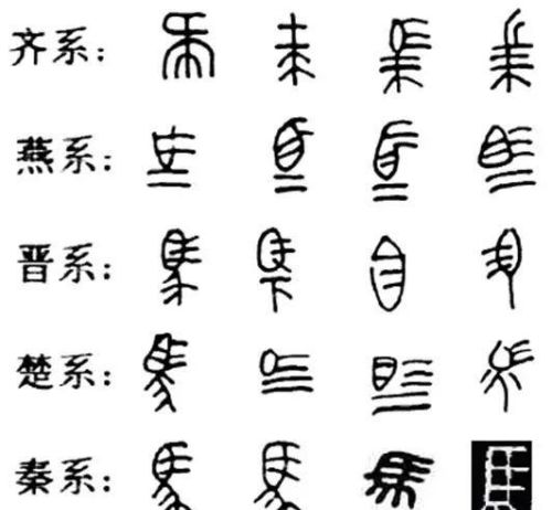 在秦始皇统一以前，六国的文字语言真的不通吗？他们怎么交流？