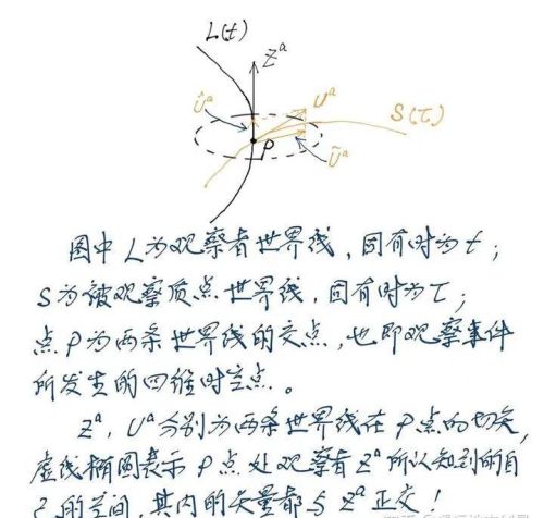 为什么宇宙可以「超光速膨胀」？