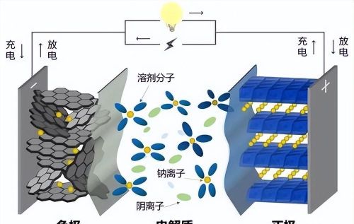 日企垄断市场大赚特赚？想用十倍高价压榨我们，为何却被“反杀”