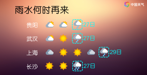 又有两股冷空气来报到，打乱升温节奏；雨雪短暂休整再发展……