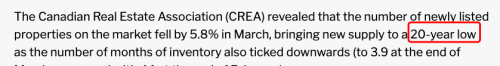 跌跌跌! CREA: 加拿大房价将下跌4.8%! 列治文重回卖方市场