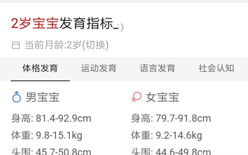 宝宝两岁，身高80，体重20斤，正常吗？