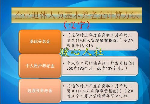 59岁烟草公司科级干部，因酒驾被开除公职，退休后能领养老金吗？