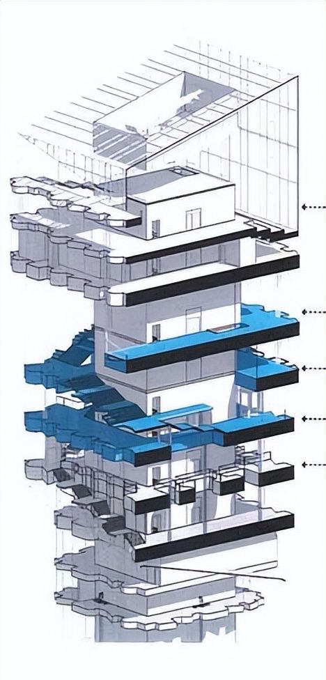 纽约新建摩天大楼