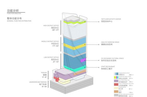 三七互娱游戏公司简介