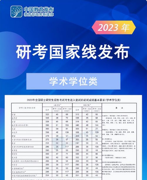 二本院校扎堆引进“博士”引热议，架势很大，9成都是重点名校