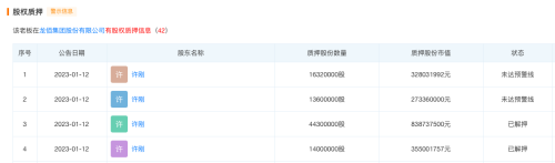 焦作富豪许刚：钳工出身，身家180亿质押股权6亿，因环保违规被罚