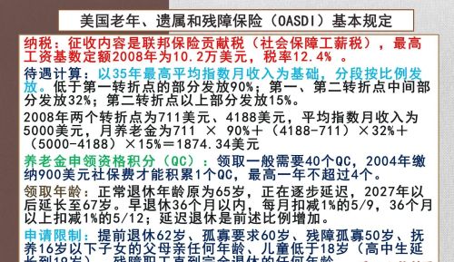 如果领取养老金年龄改为65周岁，有多少人能活到领养老金？80%多