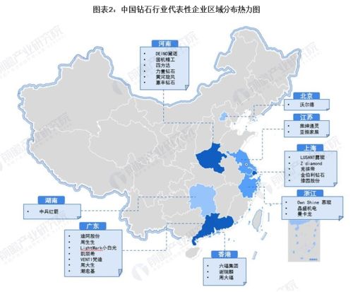 【行业深度】洞察2023：中国钻石行业竞争格局及市场份额分析