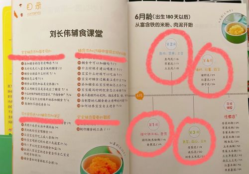 儿科医生：尽量别给3岁以内喂这7种辅食，对娃没好处，还影响健康