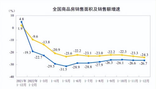 重出江湖！棚改货币化升级为棚改房票化，房价会否复制15年神迹？