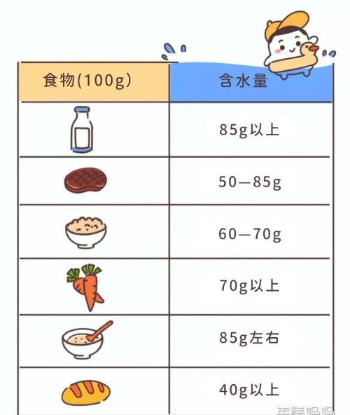 2岁以前，不要给宝宝喝这种水