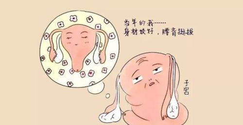 子宫脱垂是什么病？为什么有些女性会得这个病？或和这3点有关