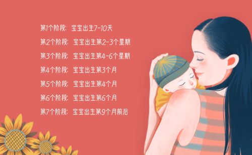 宝宝一边吃奶一边哭，未必是母乳不足，新妈妈可别被“经验” 误导