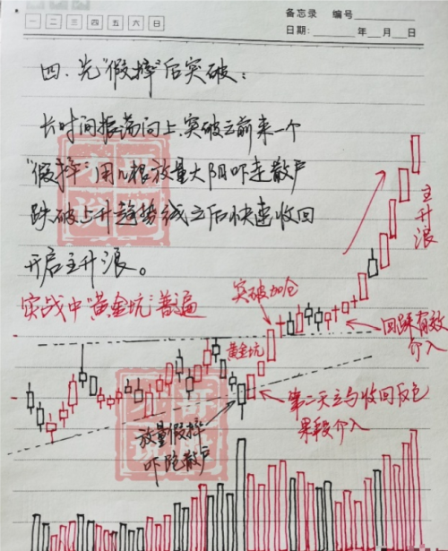 中国股市进入第9次投资机遇：是抄底还是“躺平”？答案很简单！