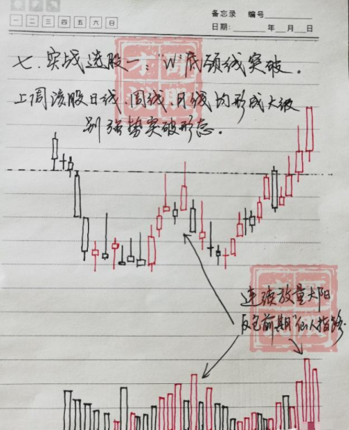 中国股市进入第9次投资机遇：是抄底还是“躺平”？答案很简单！