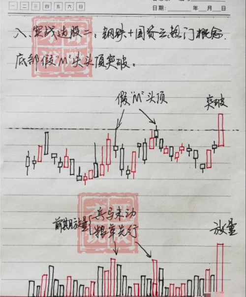 中国股市进入第9次投资机遇：是抄底还是“躺平”？答案很简单！