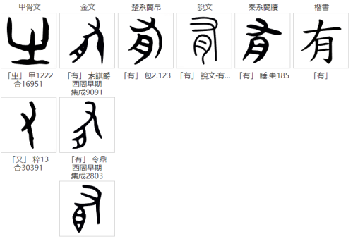 说文解字：肯、胡、胭、肖、胤和“月”有什么关系？