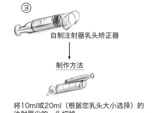 母乳喂养，你准备好了吗？